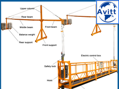 zlp suspended platform`